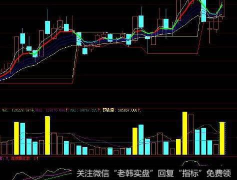 甘氏线的作用和特点是什么？