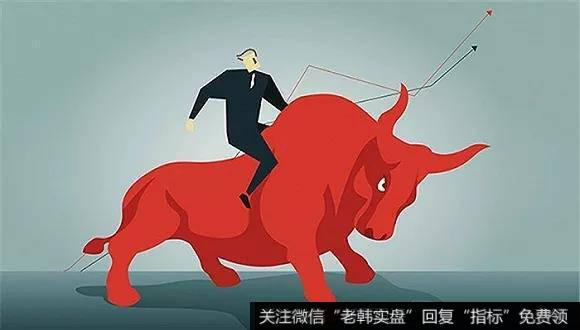 认识慢牛、快牛