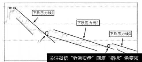 力度和角度改变后形态图