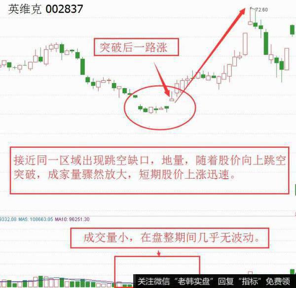 <a href='/scdx/279858.html'>英维克</a>（002837）