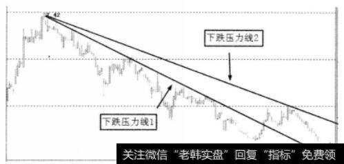 未发生质变示意图