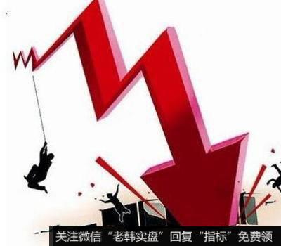 股价跌破60<a href='/cgjq/288763.html'>日均线</a>,一般意味着一轮中级下跌行情的开始