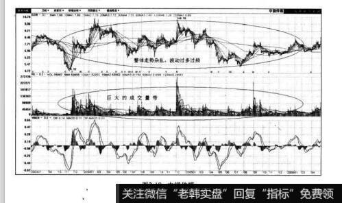 图2-19中视传媒