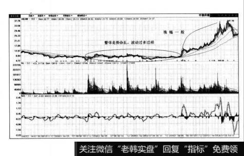 图2-19中视传媒