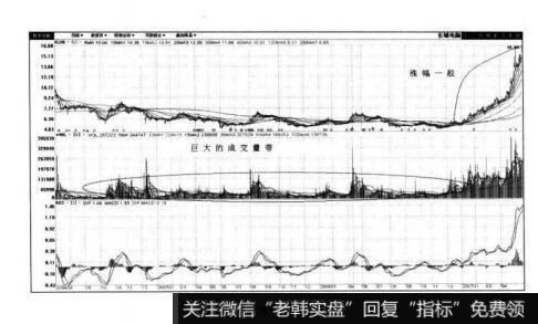 图2-26长城电脑