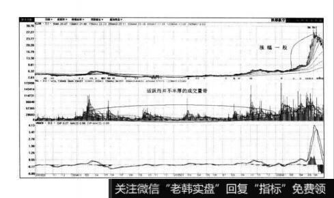 图2-27洪都航空