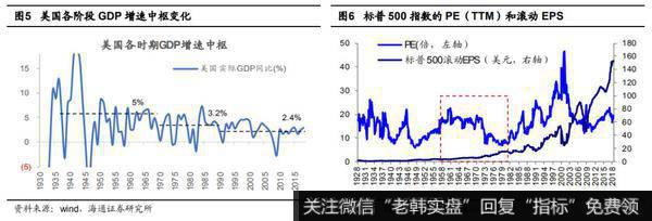 荀玉根最新股市评论：目前的A股处于低位 我们终将俯瞰现在3