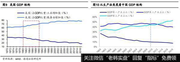 荀玉根最新股市评论：目前的A股处于低位 我们终将俯瞰现在5