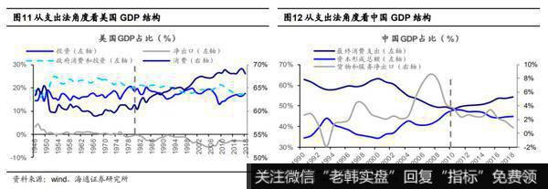 荀玉根最新股市评论：目前的A股处于低位 我们终将俯瞰现在6