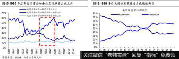 荀玉根最新股市评论：目前的A股处于低位 我们终将俯瞰现在9