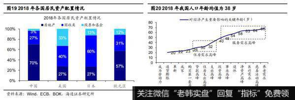 荀玉根最新股市评论：目前的A股处于低位 我们终将俯瞰现在12