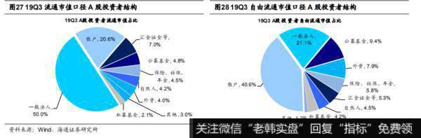 荀玉根最新股市评论：目前的A股处于低位 我们终将俯瞰现在17