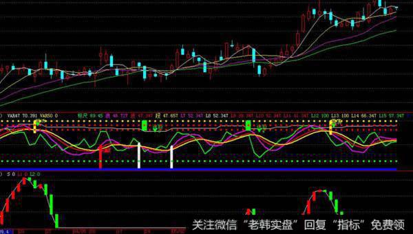 居锦斌最新<a href='/caijunyi/290233.html'>股市</a>评论：12月17日周三展望及操作策略