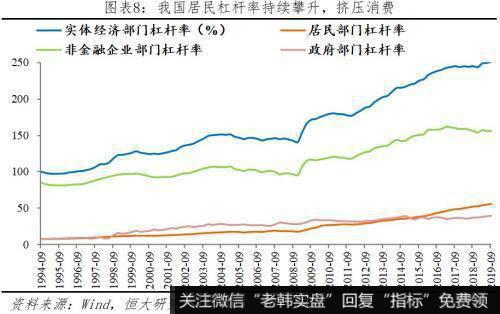 任泽平股市最新相关消息：解读11月经济金融数据：保的不是6 是信心！8