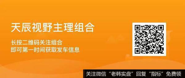 最后说一下，昨天是每周基金的定投日，忘了说了。昨日我买了房地产指数基金和传媒指数基金，大家可以长按下方二维码查看