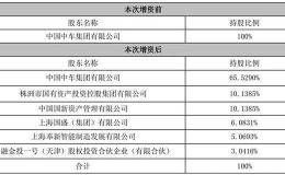 五大国资战投34亿元入局中车系混改 或有更多关联A股公司浮出水面