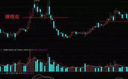 股票入门基础知识丨炒股时一些经典的<em>止损技巧</em>