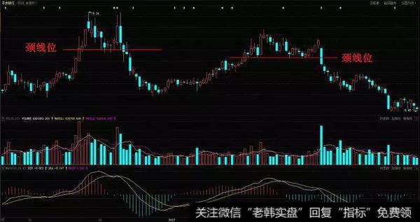 平安银行(000001)在2016年11月到次年4月的走势图