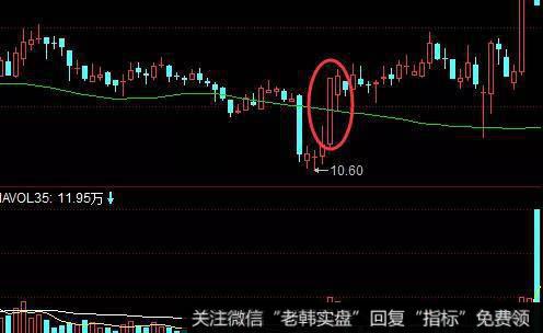 <a href='/zrgnzt/182859.html'>得利斯</a>走势图