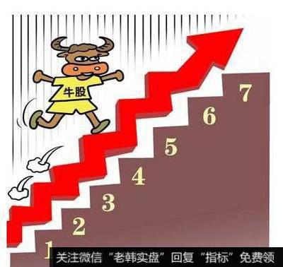 何时卖股票甚至比何时买股票、买何种股票更难