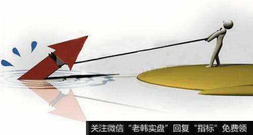 主升浪战法，顾名思义就是寻找处于连续拉升行情中的个股的交易机会