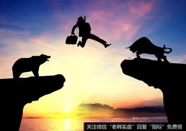 线已经不宜追涨