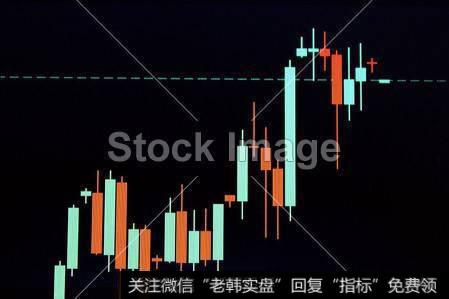 ]窄幅震荡下的上车机会