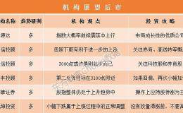 机构论市：四大利好支撑A股 预计沪指反弹目标在3100点附近