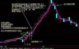 均线平行按间隔周期的不同可以分为几类？