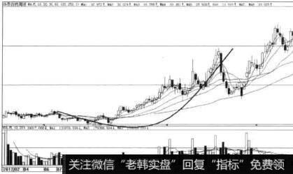 班长为什么会选择<a href='/rhbzdng/266061.html'>华录百纳</a>入股池?