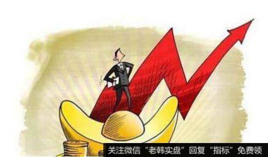 蔡钧毅<a href='/caijunyi/290233.html'>股市</a>最新消息:连续大阳能否追进