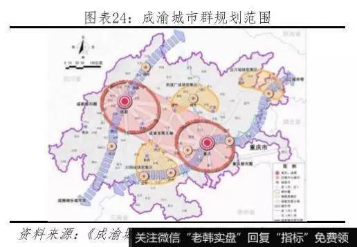 任泽平股市最新相关消息：2019年中国城市群发展潜力排名16