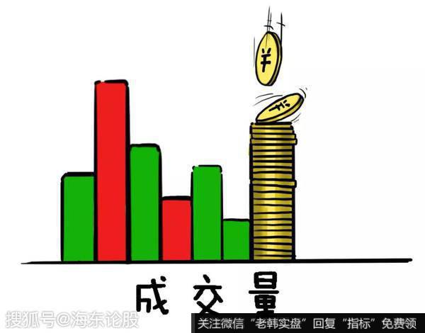 成交量虚伪的一个重要方面