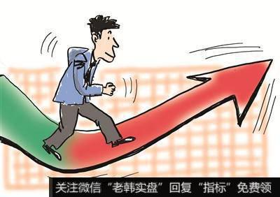 该股的估值、价格与投资者的仓位决定了安全边际的大小