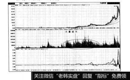 图3-37天威保变