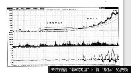 图3-97盐湖钾肥