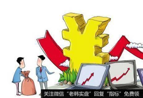 基本涵盖所有股票的进场点，至于各个买点的走势变化形态，也是万变不离其宗