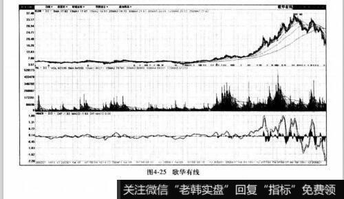 图4-25歌华有线