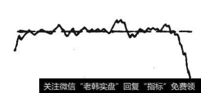 图7-34 潜伏顶形态