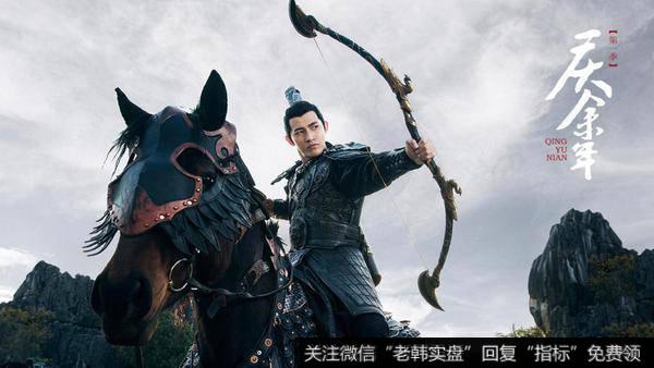 龙虎榜复盘:电影、传媒股爆发,高位股大面,情绪下降期继续