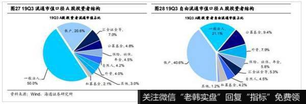 荀玉根最新股市评论：我们终将俯瞰现在再论当前中国类似1980年代美国9