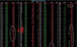 班长选<em>先河环保</em>入股池的依据有哪些？为什么把金运激光纳入股池？