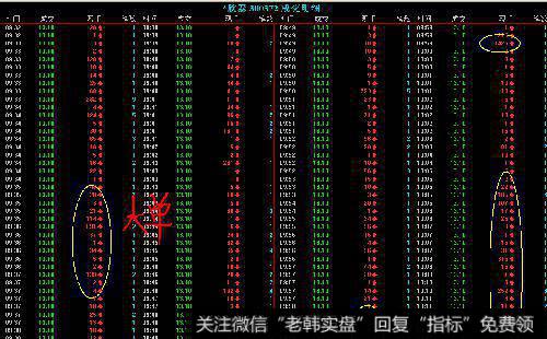 为什么把<a href='/rhbzdng/266457.html'>金运激光</a>纳入股池?