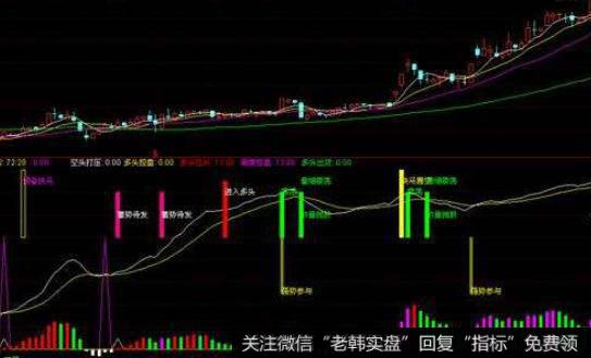 猎豹实盘：投票通过！特朗普会下台吗？