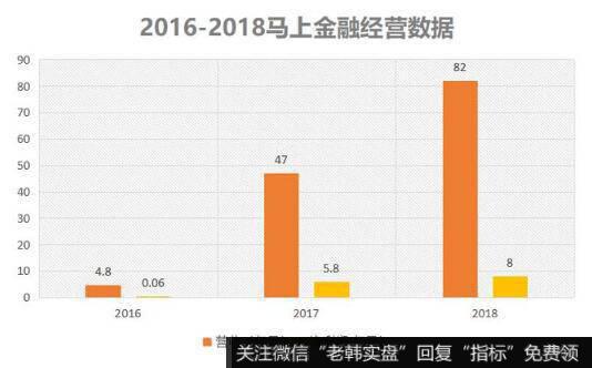 强强联合，重庆百货未来注定不平凡