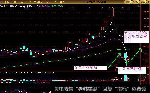 实战分析选择<a href='/rhbzdng/266771.html'>赢时胜</a>的原因有哪些?