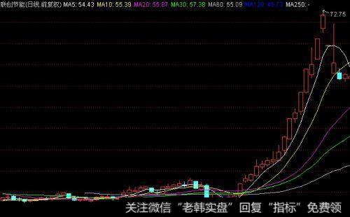 选择<a href='/shangshigongsi/374084.html'>成长股</a><a href='/ggnews/286489.html'>国祯环保</a>的原因有哪些?