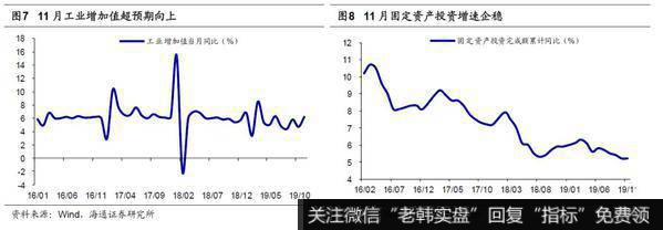 应对策略：坚定信心1