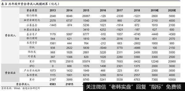 应对策略：坚定信心4