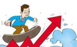 居锦斌最新股市评论：12月22日下周行情展望及周一操作策略